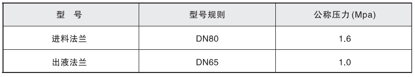 20130312091546978186.png